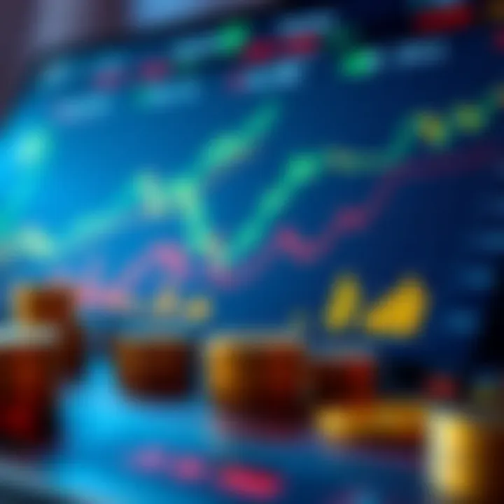Investment Strategies in the Crypto Market Chart depicting investment strategies in the crypto market