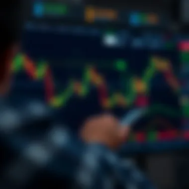 Analysis of Trading Indicators Analyzing trading indicators on a digital screen