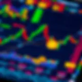 Detailed analysis of cryptocurrency market charts showcasing various indicators