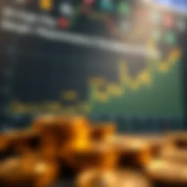 Chart showcasing margin requirements over time
