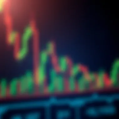 Bearish Reversal Indicator Candle chart depicting bearish reversal