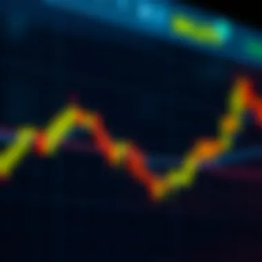 Candle chart illustrating bullish trend