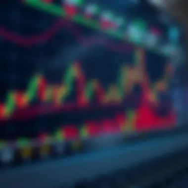 Multi-Timeframe Analysis Multi-timeframe candle chart comparison