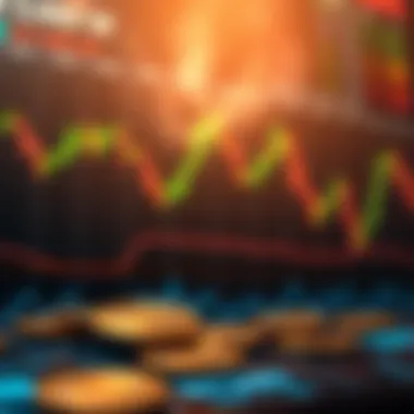 Various types of coin stock charts