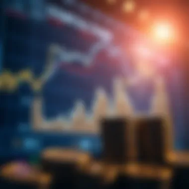 Recent Trends in the Options Market Chart showing recent trends in the options market