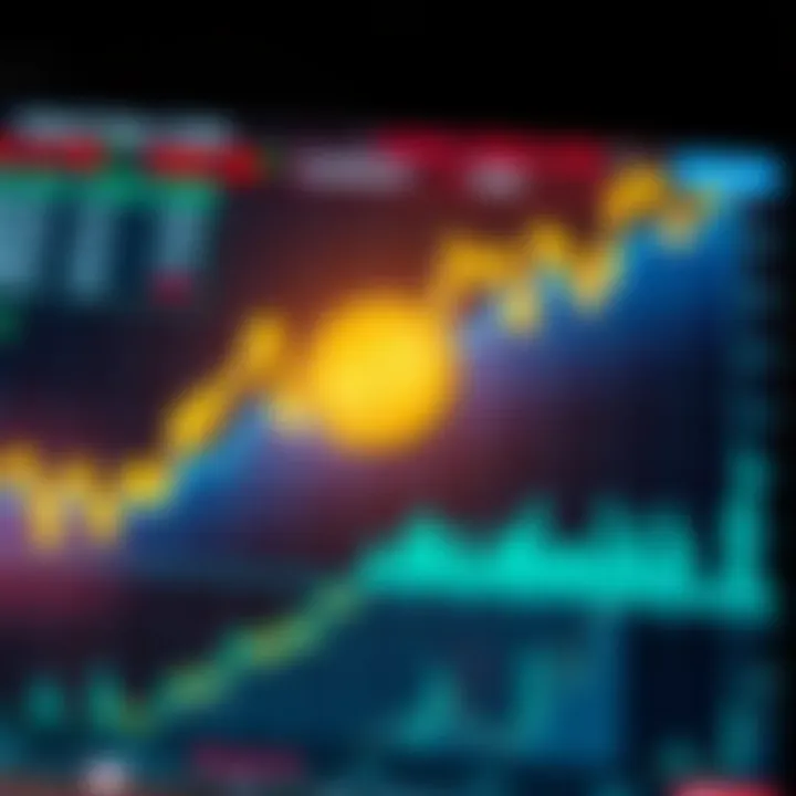 Market Trends Analysis of Omega Coin Graph depicting Omega Coin market trends