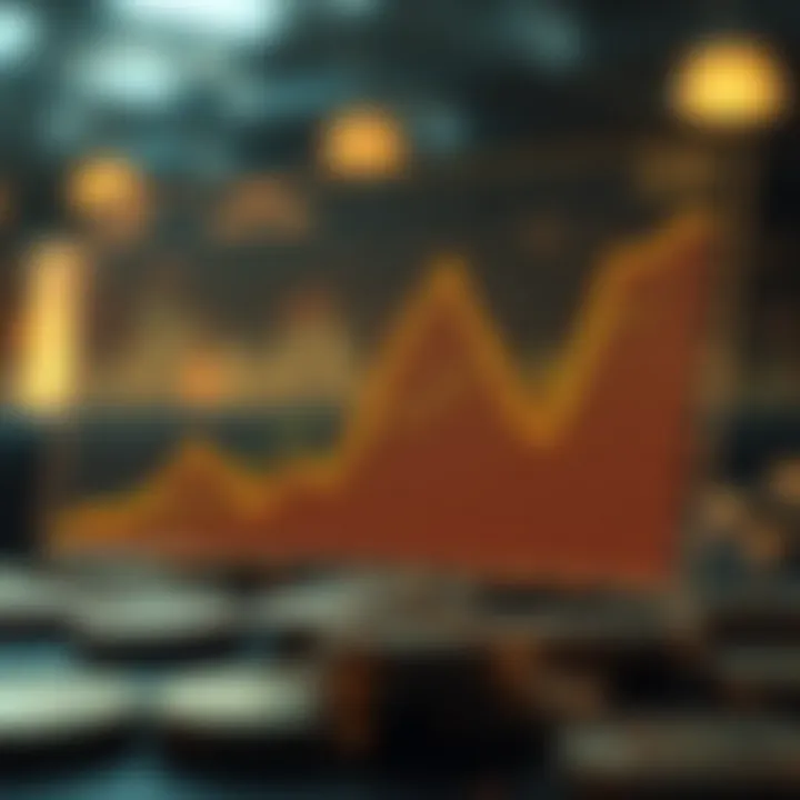 Graph illustrating market dynamics and trends associated with Sorare Token