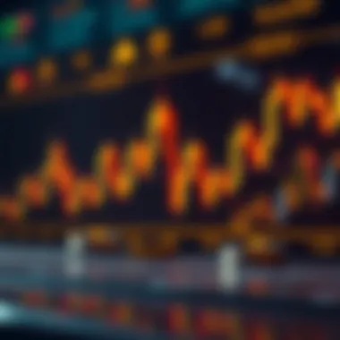 Advanced strategies for trading with candlestick patterns