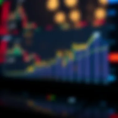 Volume and Price Movement Correlation Graph depicting the relationship between trading volume and price movements