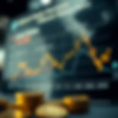 Chart showing historical interest rate changes and their impact on various asset classes including cryptocurrencies