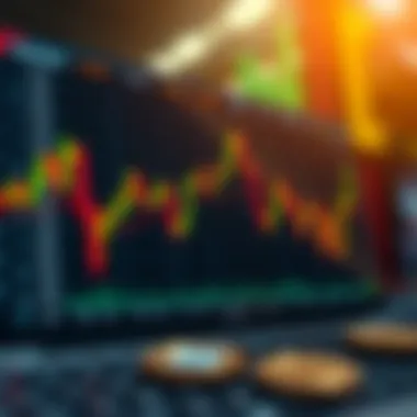 Graph showing user experience in crypto trading