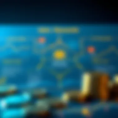 Risks and Rewards of Large Cap Investments A diagram illustrating risks and rewards in large cap cryptocurrency investments