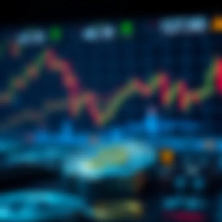 Notable Understanding Limit Price Selling in Cryptocurrency Trading