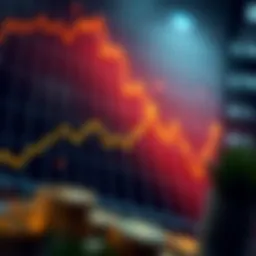 Graph depicting the effects of leverage on cryptocurrency prices