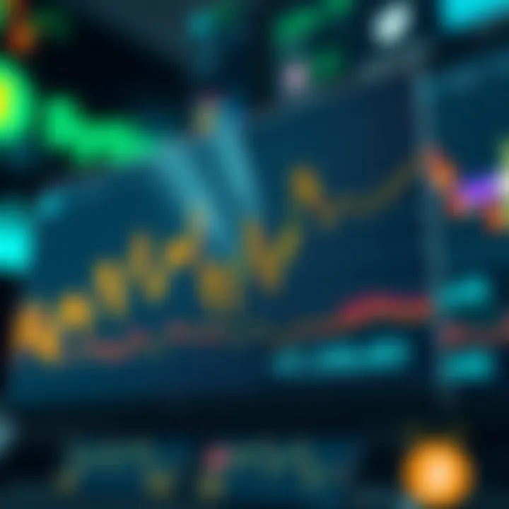 Graph depicting market dynamics influenced by price bidders
