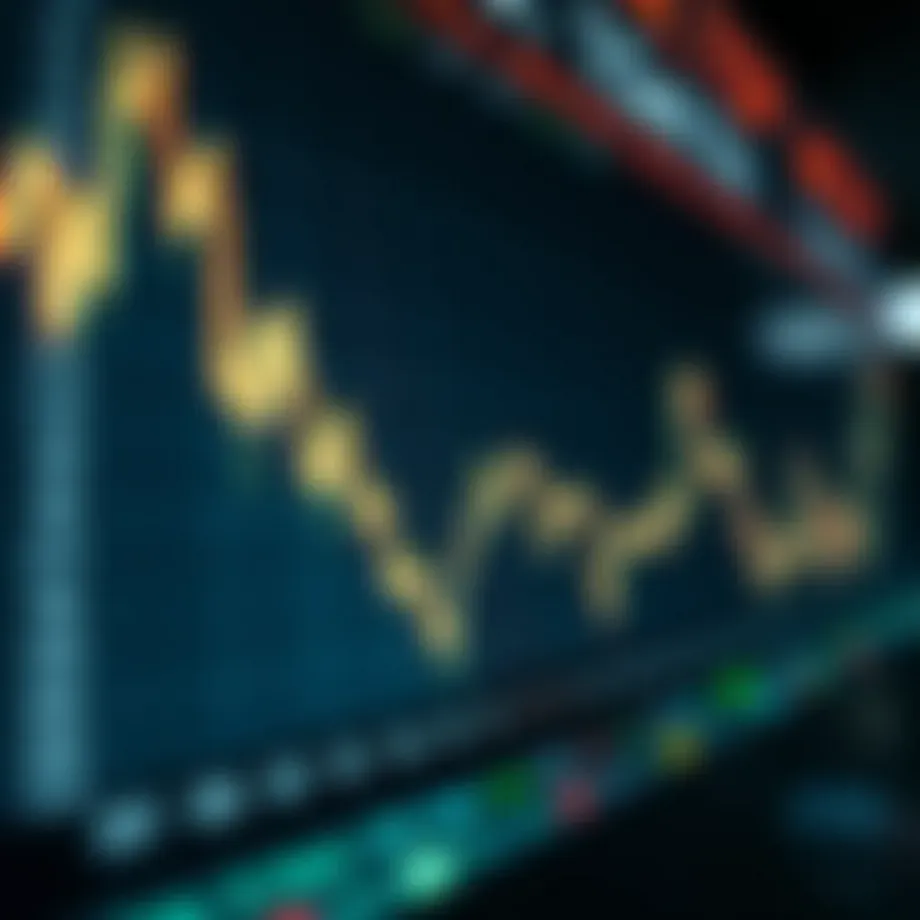 Graph illustrating price curves in cryptocurrency markets