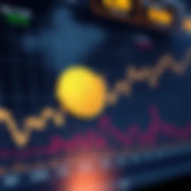 Market Trends of Shiba Coin A graph illustrating the market trends associated with Shiba Coin