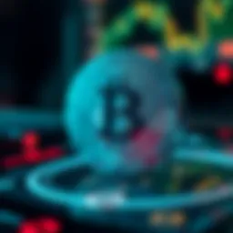 Understanding Stop Limit Orders in Cryptocurrency Trading Introduction