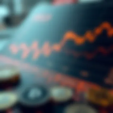 Correlation Between Dollar Policies and Crypto Fluctuations Chart depicting the correlation between dollar policies and crypto market fluctuations