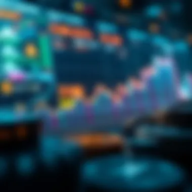 Implications of Market Capitalization on Investments Chart depicting the implications of market cap on investment strategies