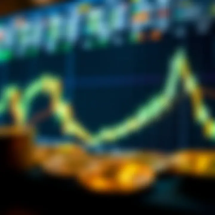 Notable Understanding the TA Chart: A Deep Dive into Technical Analysis