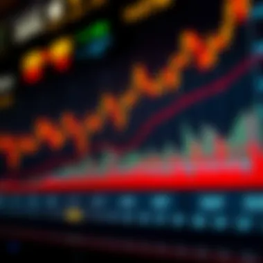 Cryptocurrency market analysis chart