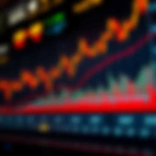 Cryptocurrency market analysis chart