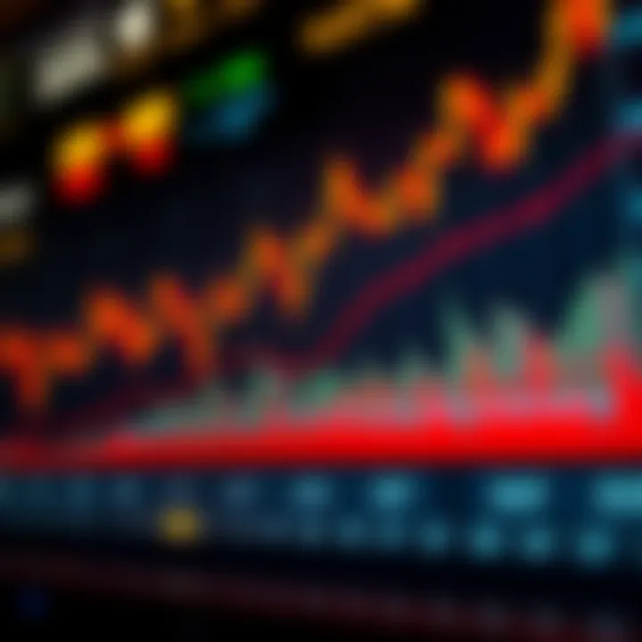 Cryptocurrency market analysis chart