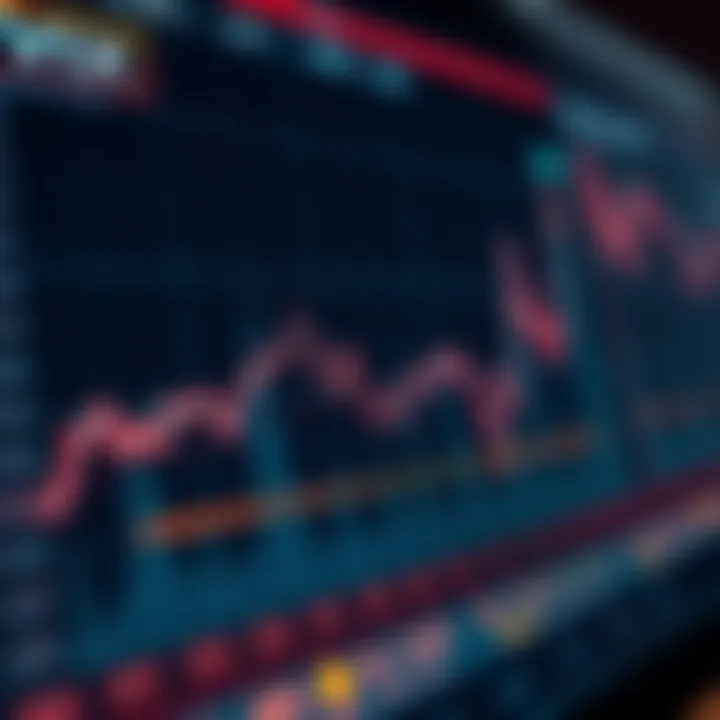 Detailed Breakdown of VIX Calculations VIX Calculation Breakdown
