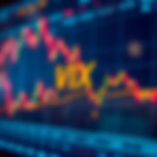 VIX Chart Analysis Overview