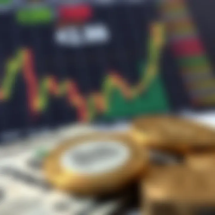 Economic Indicators Impacting Currency Value Economic indicators influencing USD/CAD