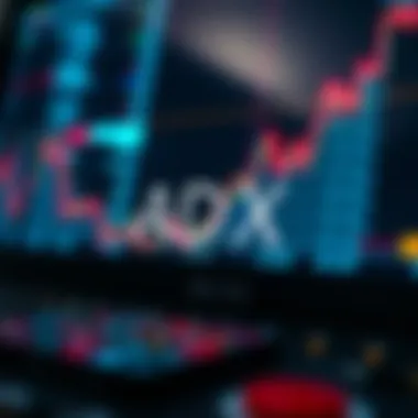 Calculating the Average Directional Index Visual representation of ADX calculation method