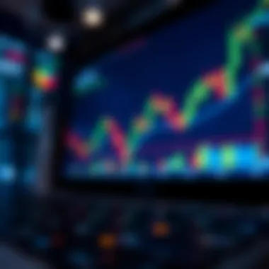Effective Trading Strategies with ADX Illustration of trading strategies using ADX